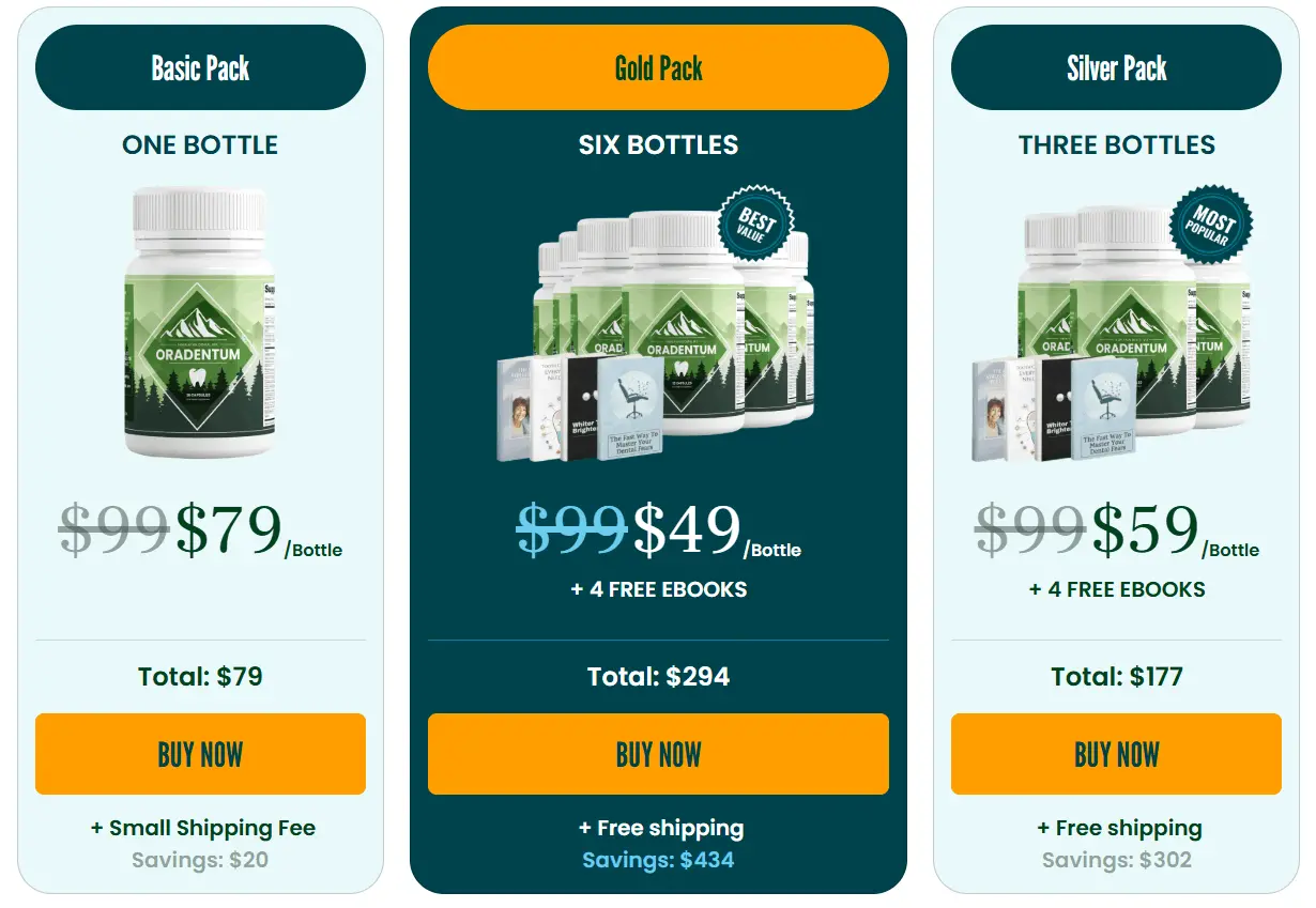 Oradentum price